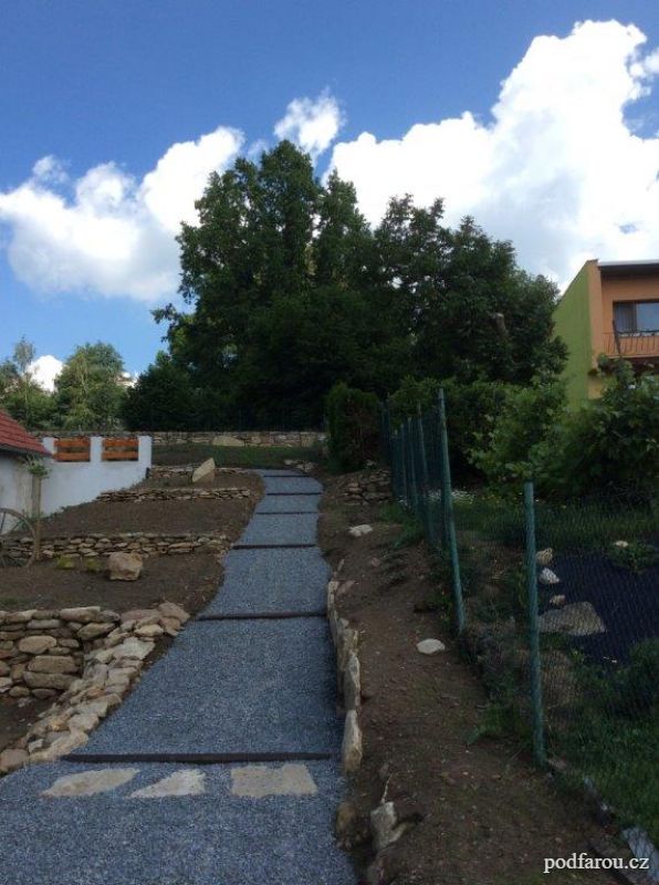 Jak šel čas