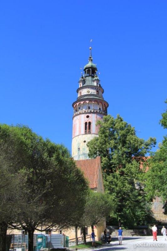 Výlety